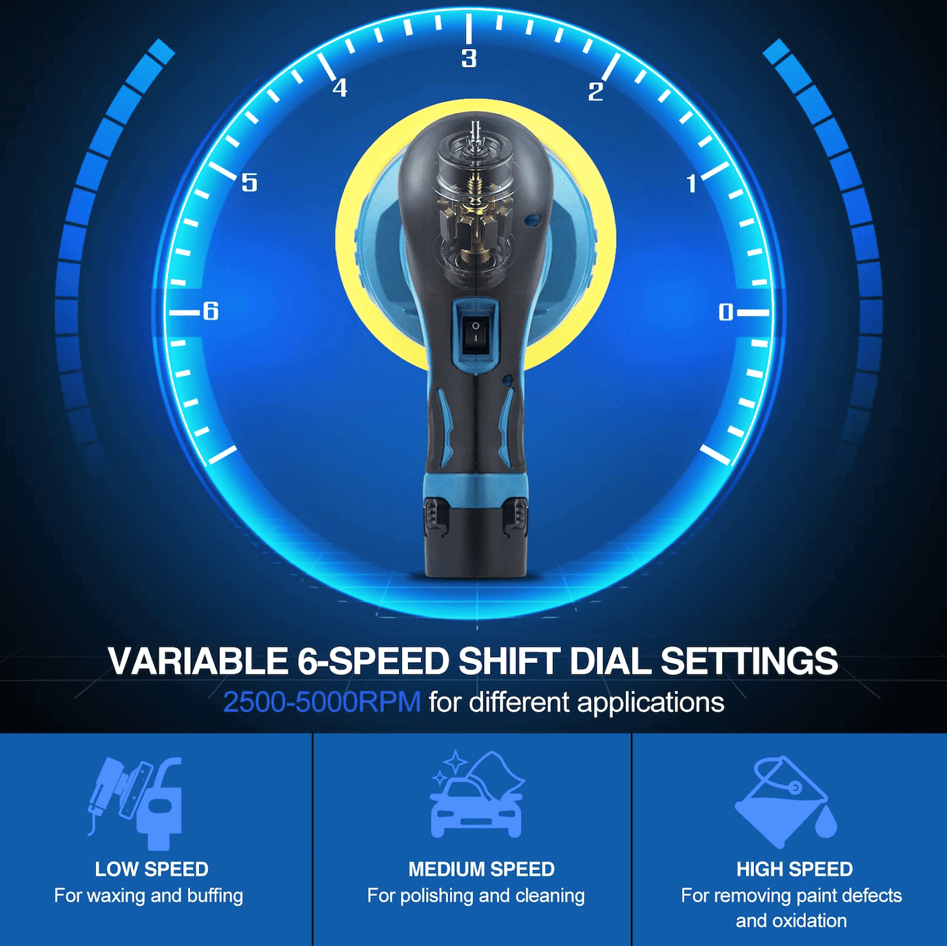 Cordless Car Buffer Polisher with 2 Batteries
