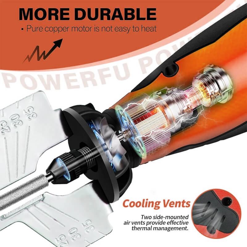 Cordless Chainsaw Sharpener Kit