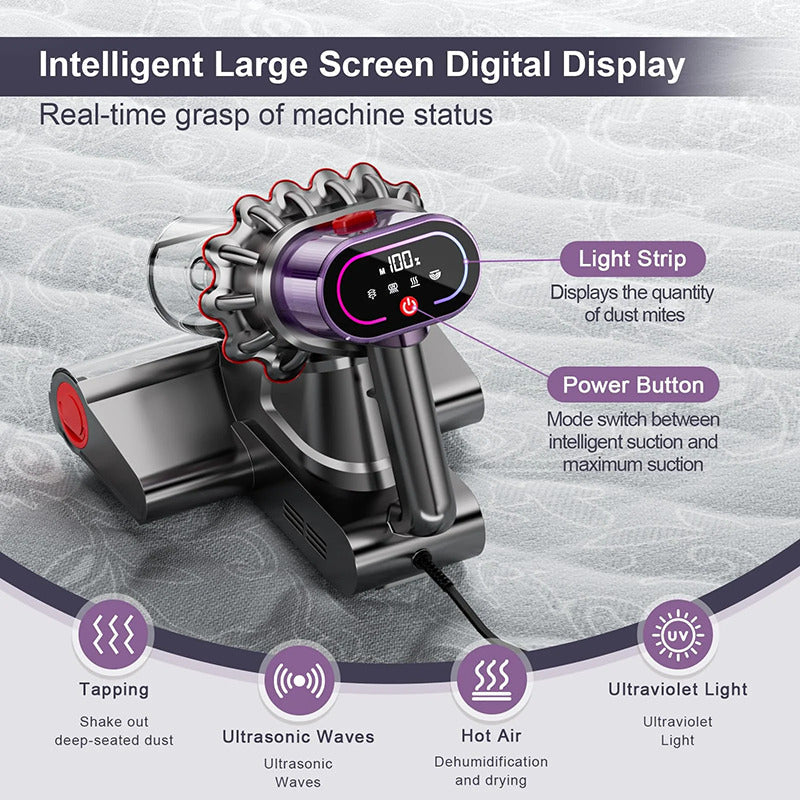 16Kpa Double-Cup Handheld Vacuum Cleaner