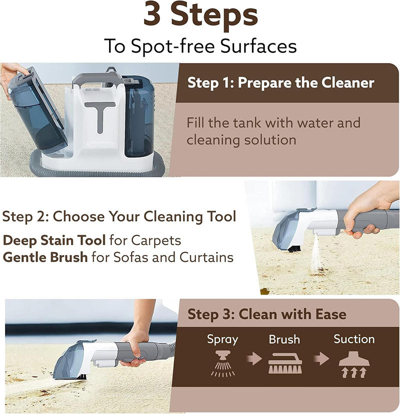 3 in 1 Carpet Cleaner