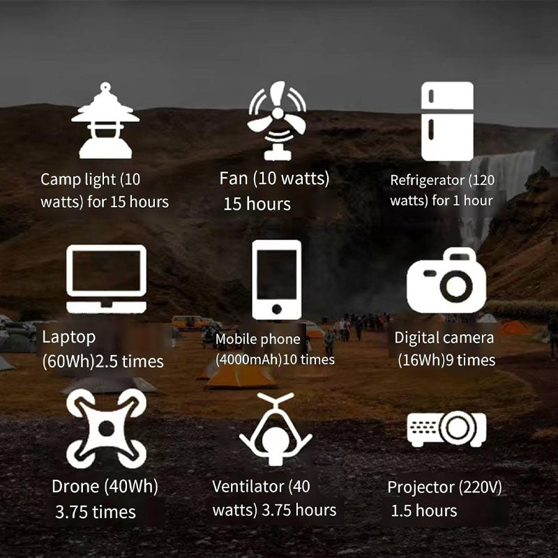 333Wh Solar Power Station