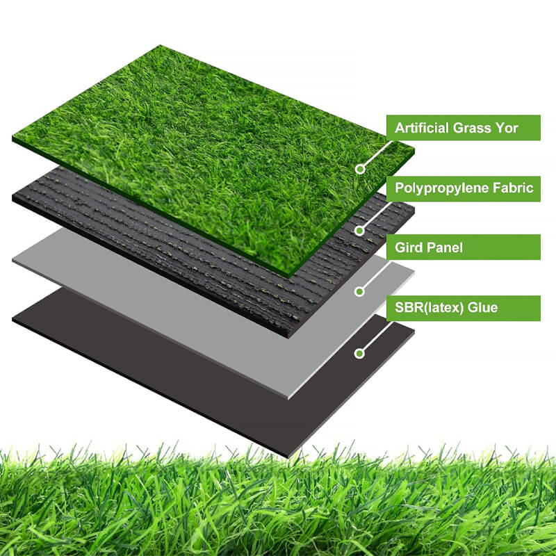 Realistic Artificial Grass