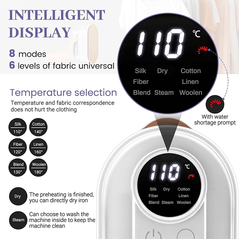 1200W 4 in 1 Handheld Steam Iron