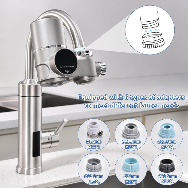 Faucet Water Filter with LED Display