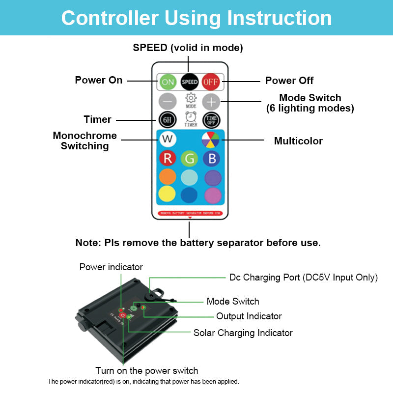 Solar Pool Fountain with Lights