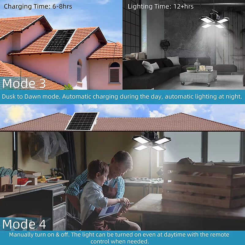 1500LM Solar Shed Light
