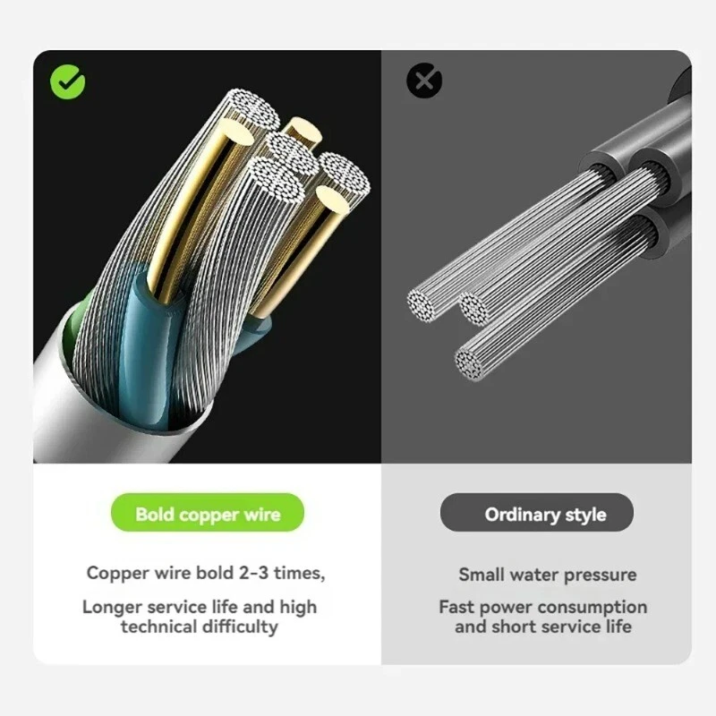 Camping Shower Kit with 5 Gallons Foldable Bucket