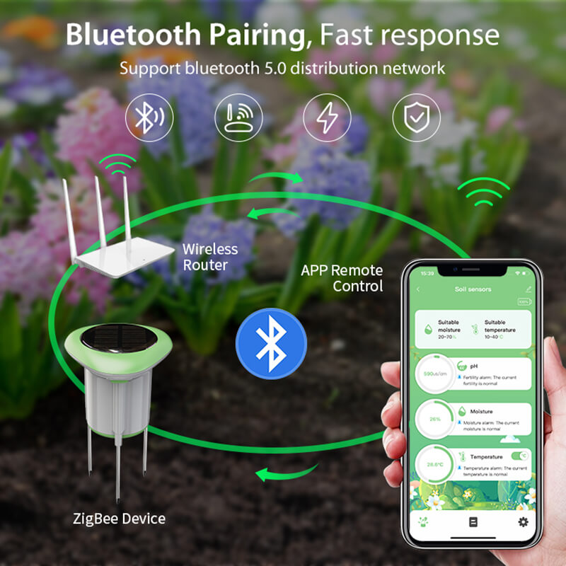 Smart Solar Soil Sensor