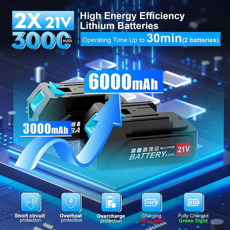 600CFM Cordless Leaf Blower Pro