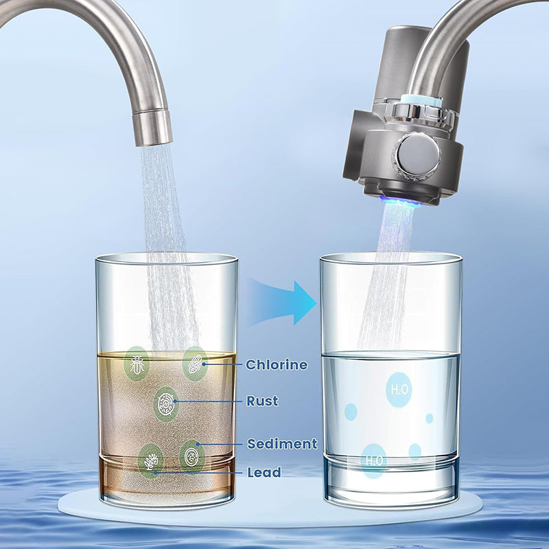 Faucet Water Filter with LED Display