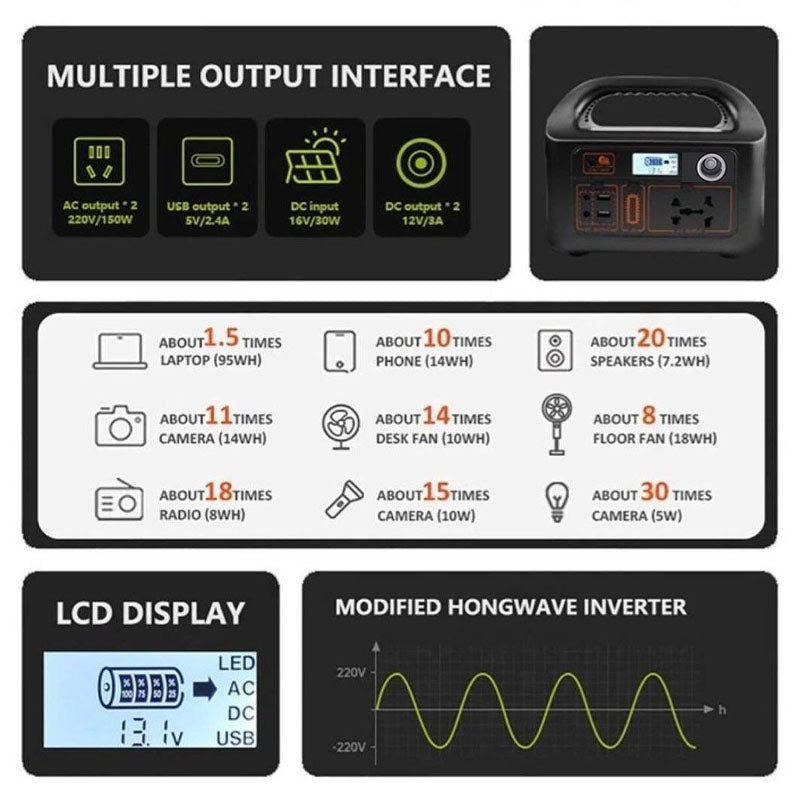 333Wh Solar Power Station