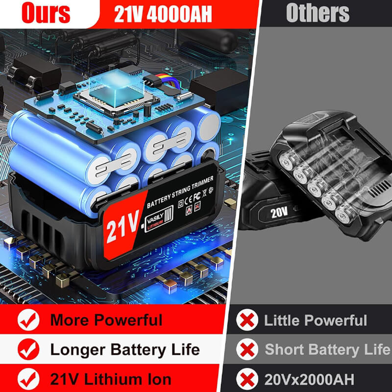 4 in 1 Cordless Weed Eater Pro