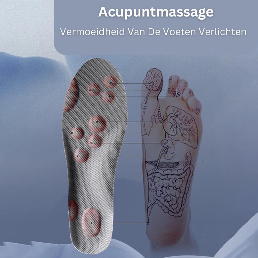 Wolk Comfort Verstelbare Inlegzool